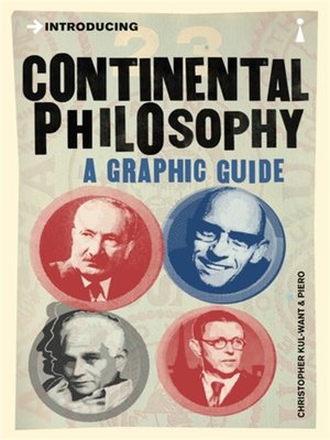 cover image of Introducing Continental Philosophy